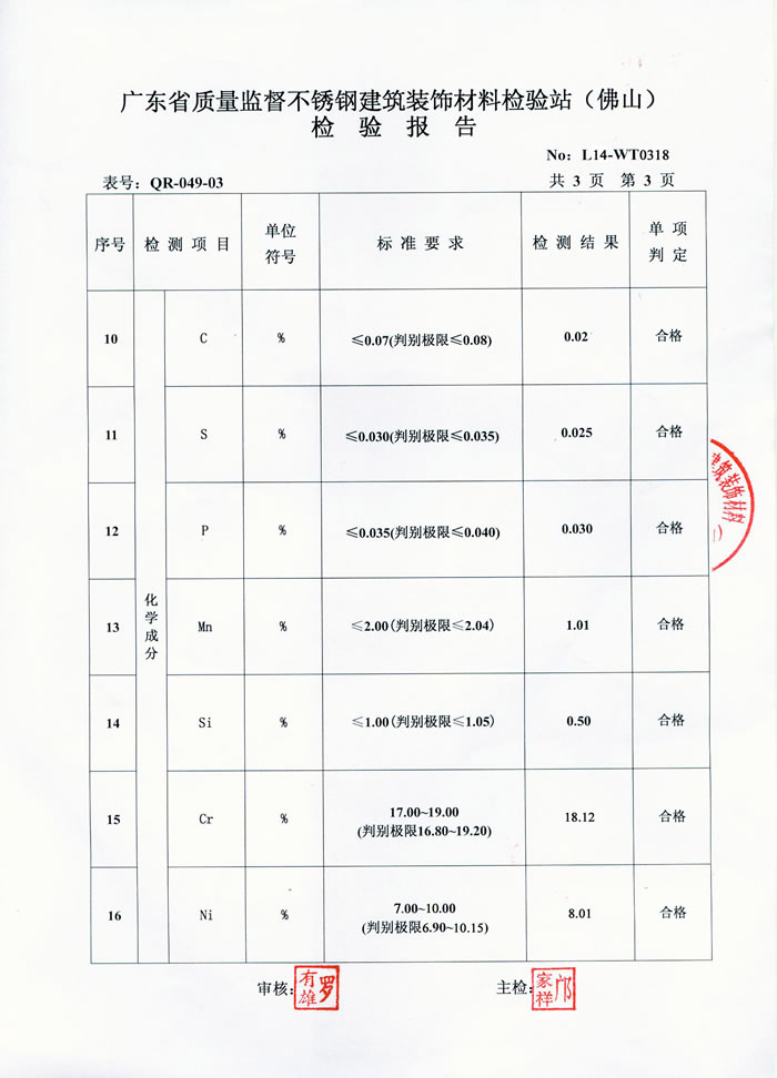 正佳博鱼官方网页版_博鱼boyu（中国）检测报告