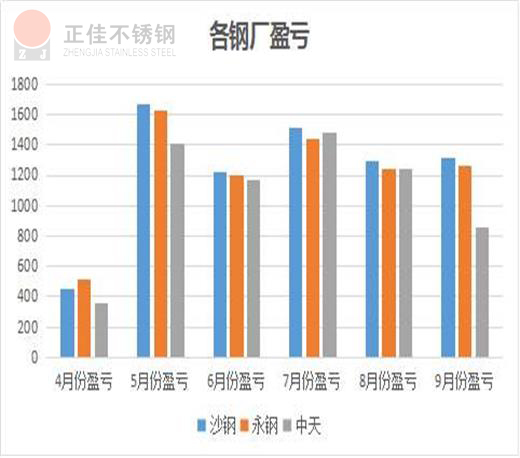 304博鱼官方网页版_博鱼boyu（中国）管厂