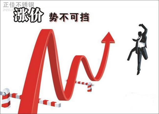 博鱼官方网页版_博鱼boyu（中国）管价格回升