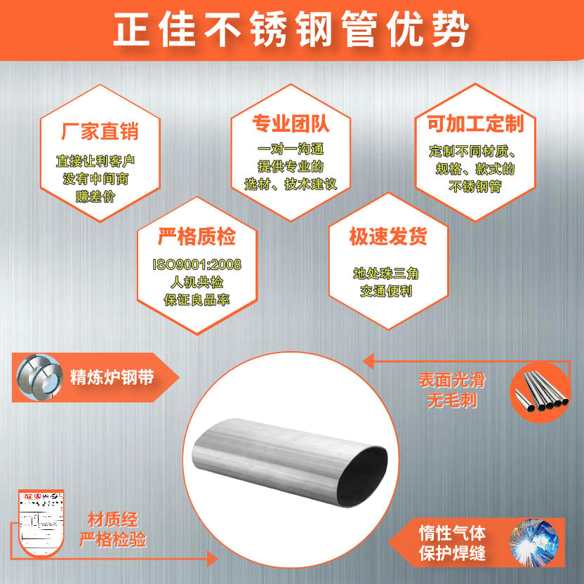 304博鱼官方网页版_博鱼boyu(中国)椭圆管