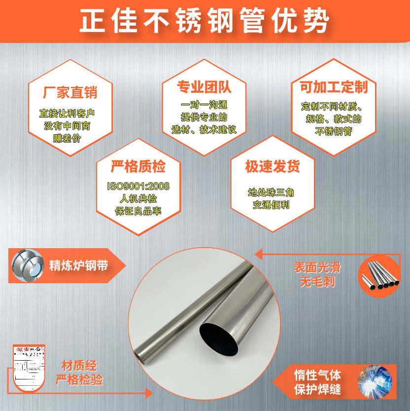 304博鱼官方网页版_博鱼boyu（中国）管批发