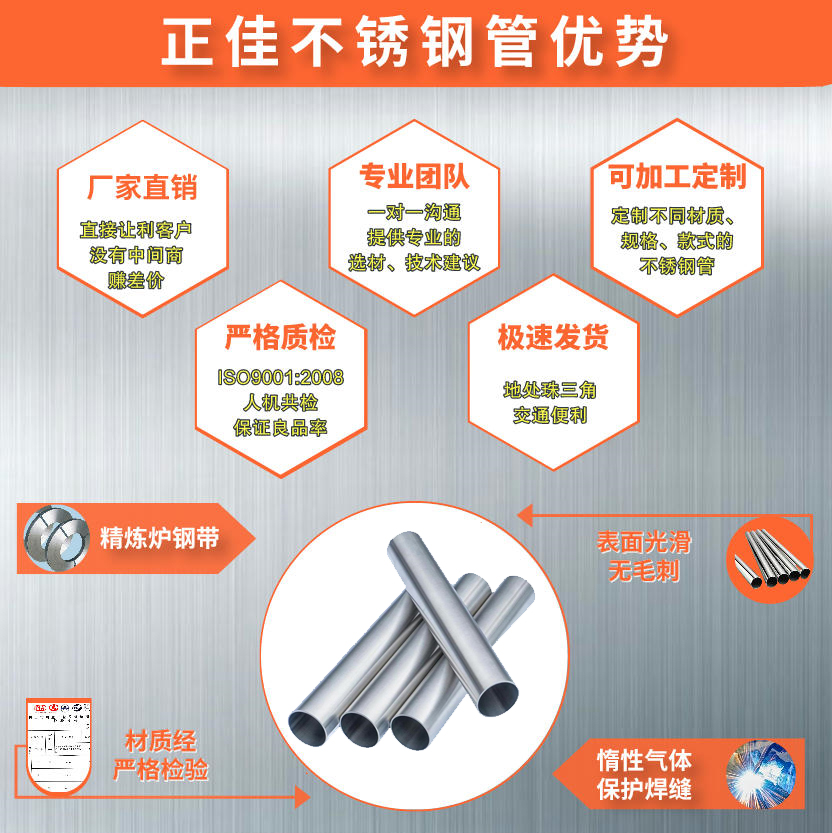316L博鱼官方网页版_博鱼boyu(中国)管材