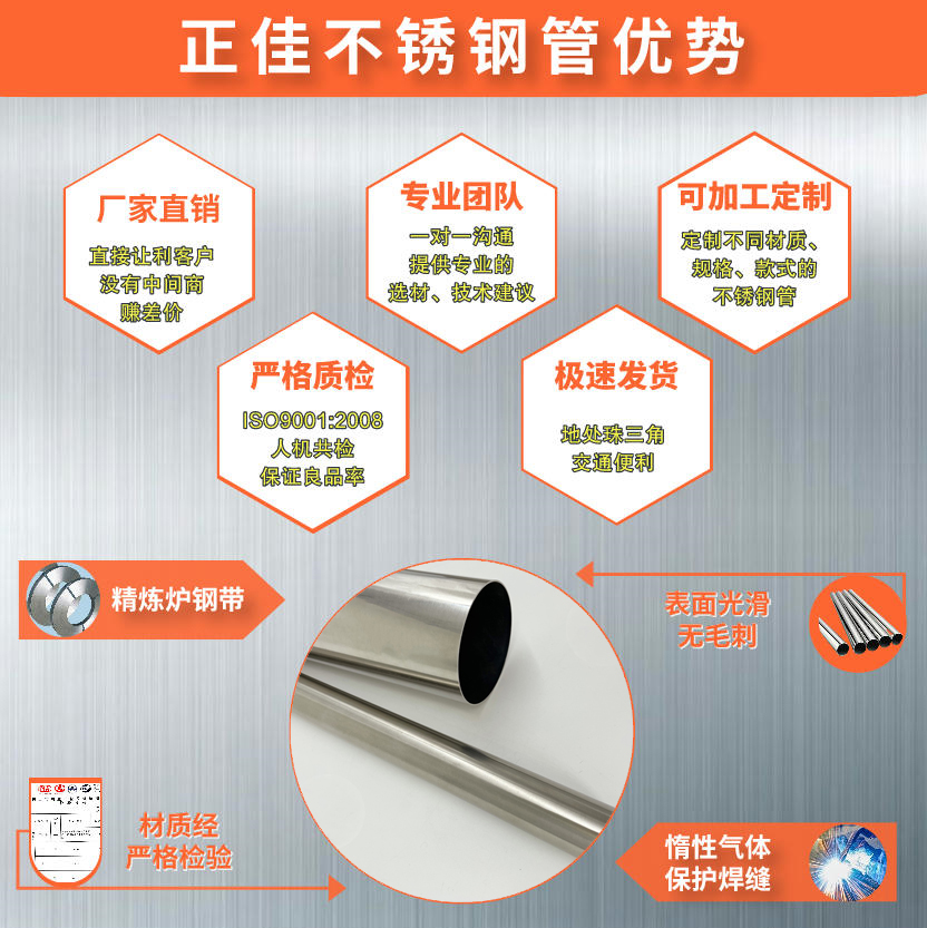 316L博鱼官方网页版_博鱼boyu（中国）管批发