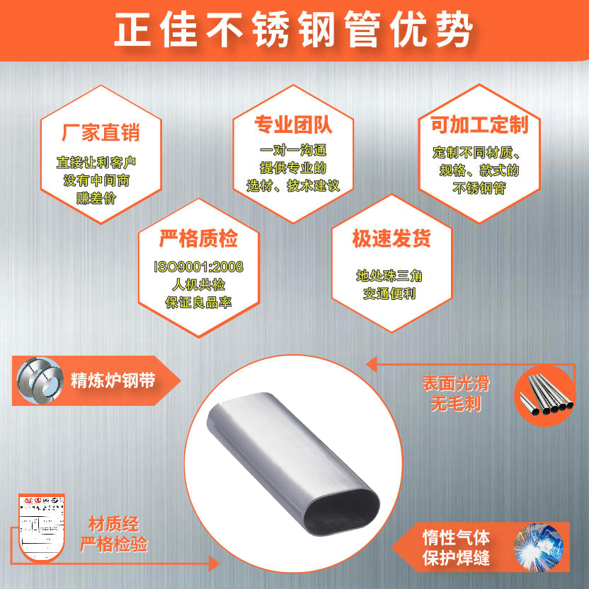 博鱼官方网页版_博鱼boyu（中国）平椭圆管