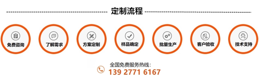 316l博鱼官方网页版_博鱼boyu(中国)管