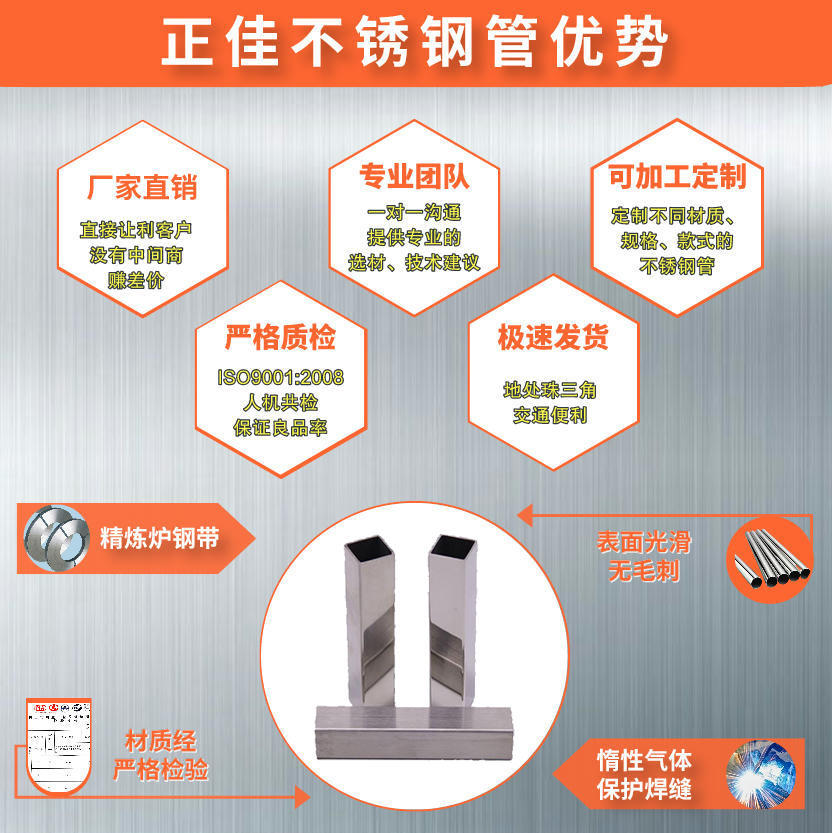 316博鱼官方网页版_博鱼boyu（中国）方管