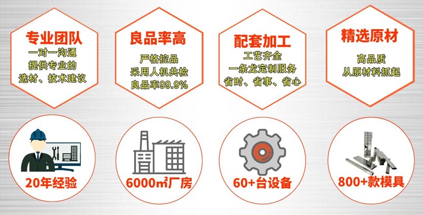 博鱼官方网页版_博鱼boyu（中国）卫浴管