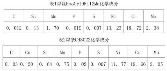 316l博鱼官方网页版_博鱼boyu（中国）管焊接规范