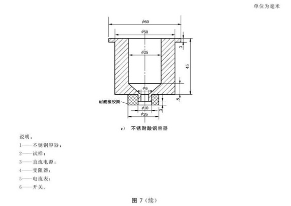 博鱼官方网页版_博鱼boyu（中国）制品管的晶间腐蚀试验标准