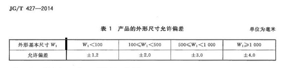 博鱼官方网页版_博鱼boyu（中国）制品管标准——卫浴洁具