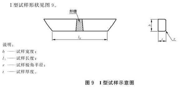博鱼官方网页版_博鱼boyu（中国）制品管弯曲试验标准