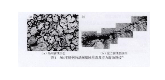 304博鱼官方网页版_博鱼boyu（中国）管的焊接性能