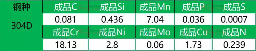 博鱼官方网页版_博鱼boyu（中国）花纹管
