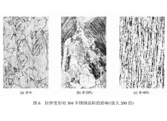 304博鱼官方网页版_博鱼boyu（中国）管在冷加工过程中的微观变化
