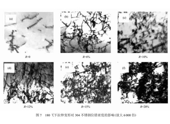 304博鱼官方网页版_博鱼boyu（中国）管在冷加工过程中的微观变化