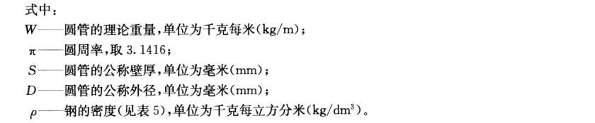 博鱼官方网页版_博鱼boyu（中国）装饰管质量标准