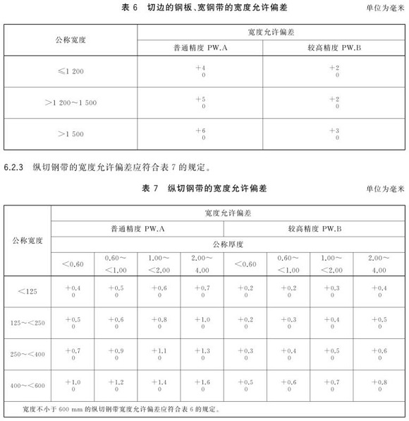 博鱼官方网页版_博鱼boyu（中国）制品管尺寸标准