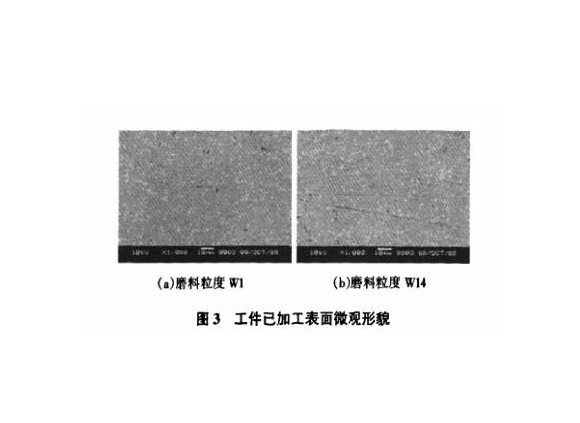 研磨工艺对博鱼官方网页版_博鱼boyu（中国）制品管表面残余应力的影响