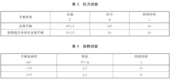 博鱼官方网页版_博鱼boyu（中国）制品管标准——博鱼官方网页版_博鱼boyu（中国）餐具