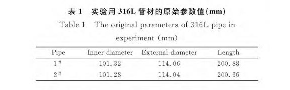 316L博鱼官方网页版_博鱼boyu（中国）制品管膨胀性能的影响因素