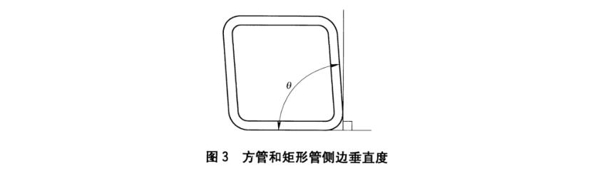 博鱼官方网页版_博鱼boyu（中国）装饰管质量标准