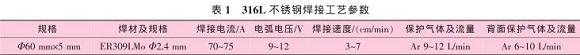 道间温度对316L博鱼官方网页版_博鱼boyu（中国）管焊缝性能的影响