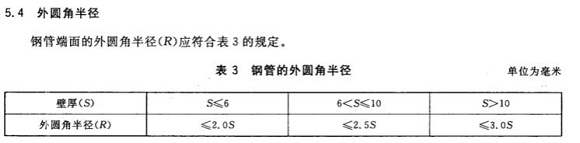 方形博鱼官方网页版_博鱼boyu（中国）制品管的相关知识