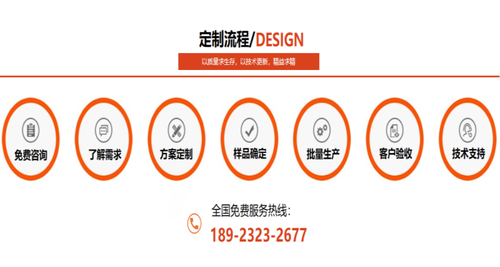 正佳博鱼官方网页版_博鱼boyu（中国）花纹管