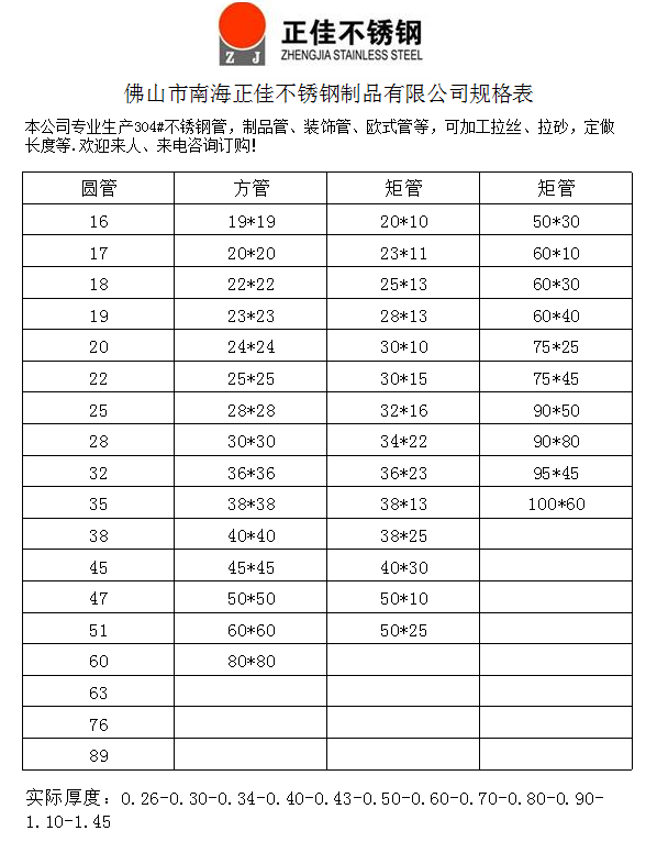 博鱼官方网页版_博鱼boyu（中国）装饰管材规格表