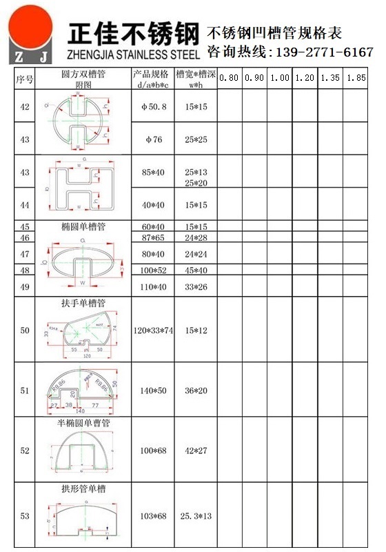 博鱼官方网页版_博鱼boyu（中国）凹槽管规格尺寸表2