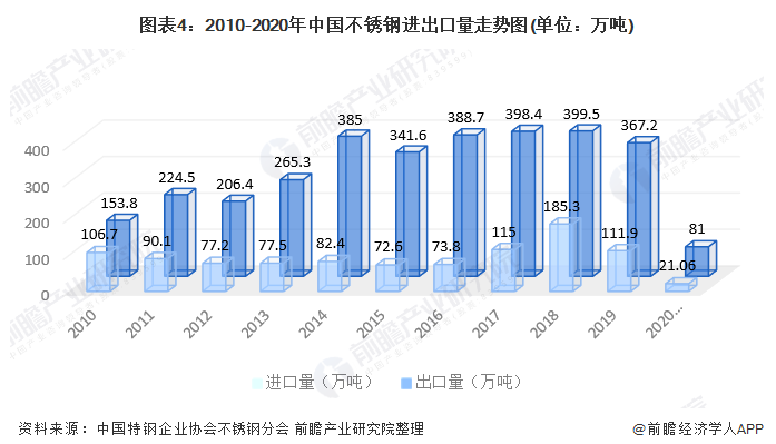 304博鱼官方网页版_博鱼boyu（中国）装饰管前景