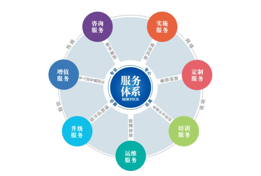 博鱼官方网页版_博鱼boyu（中国）焊管增值服务