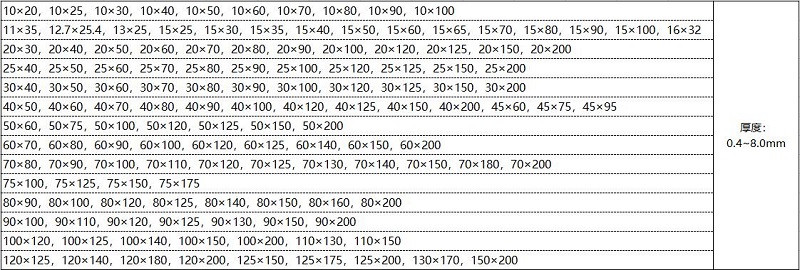 304博鱼官方网页版_博鱼boyu（中国）管规格参数