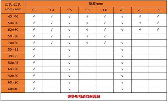 薄壁博鱼官方网页版_博鱼boyu（中国）制品管规格——置物架专用