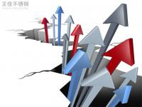 304博鱼官方网页版_博鱼boyu（中国）管价格拉涨，市场情绪活跃