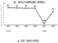 博鱼官方网页版_博鱼boyu（中国）花纹管市场恢复了升温状态