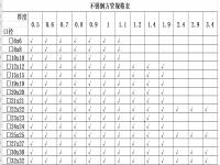 304博鱼官方网页版_博鱼boyu（中国）椭圆管理论重量表