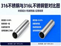 高温高压工况下：316与316L博鱼官方网页版_博鱼boyu（中国）的强度稳定性