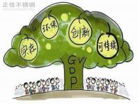 推进绿色发展,304博鱼官方网页版_博鱼boyu（中国）管厂家任重而道远