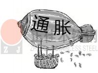 全球呈通胀趋势，装饰用博鱼官方网页版_博鱼boyu（中国）管行情或影响深远