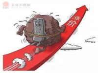 304博鱼官方网页版_博鱼boyu（中国）管价格上涨趋势转弱，市场偏弱震荡