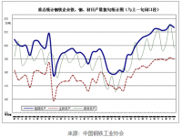 近期钢铁市场动荡，304博鱼官方网页版_博鱼boyu（中国）装饰管需求有望好转