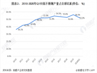 浅谈304博鱼官方网页版_博鱼boyu（中国）装饰管的现状，以及其前景如何？