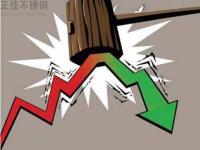 九月需求不足，十月对博鱼官方网页版_博鱼boyu（中国）木纹管有何影响？